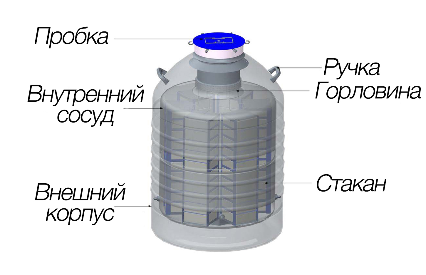 Сосуды Дьюара (криохранилища) серии YDS для длительного стационарного хранения и частого использования биологических материалов. С широкой горловиной.